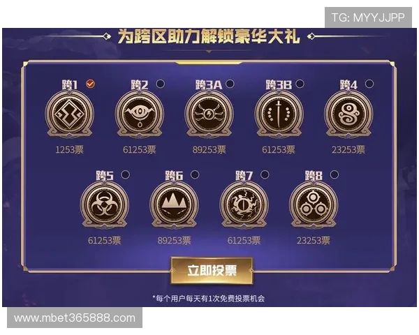 XBET星投手机端优惠活动,专属福利与每日签到奖励助力玩家赢取更多彩金 XBET星投手机端优惠活动,专属福利与每日签到奖励助力玩家赢取更多彩金