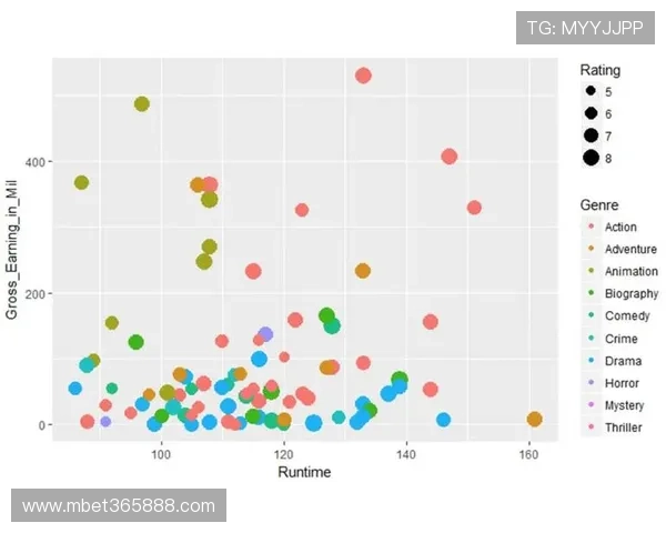 Bet365网页版注册流程详解新手快速入门指南