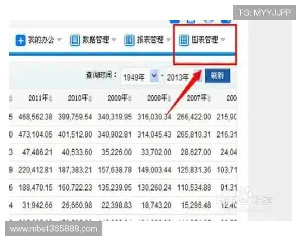 了解365bet网址官方地址的官方导航页面，提供最全面的最新入口信息