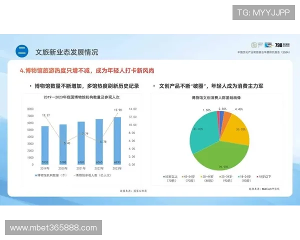 分析inbet手机娱乐的未来发展趋势引领移动娱乐产业新潮流