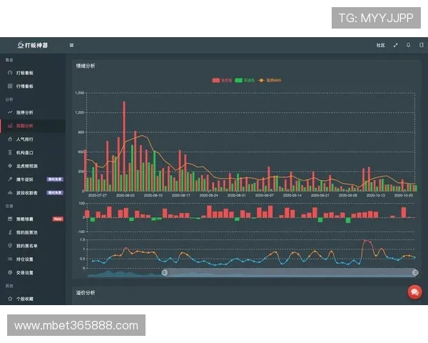 如何确保inbet现金开户资金安全与账户安全措施