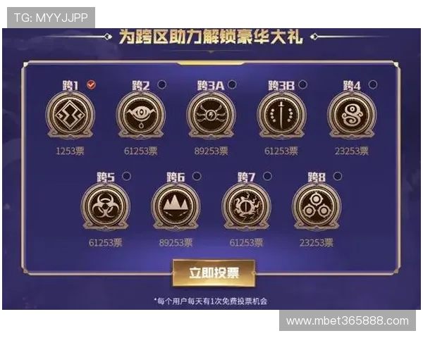 365日博真人游戏最新优惠活动不断推出助力玩家赢取丰厚奖励
