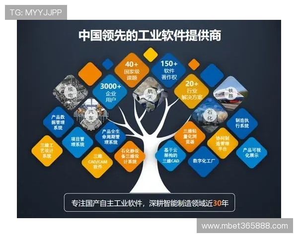 365电子如何助力游戏行业实现数字化转型推动行业持续健康发展