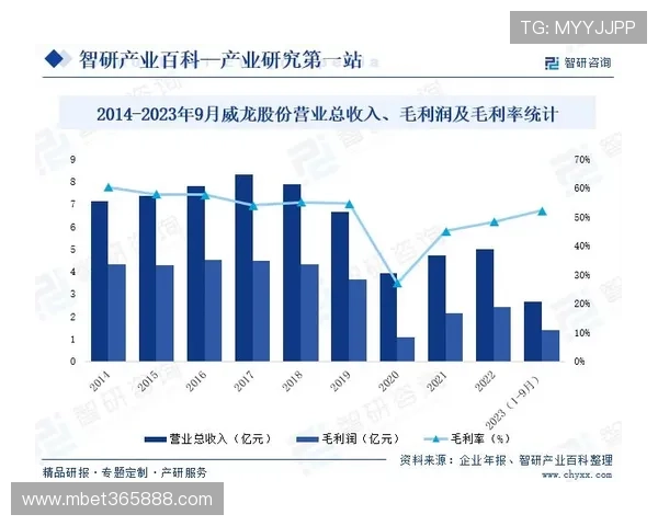 南非对韩国精彩集锦:全面总结比赛中的战术布局与关键战术分析 南非对韩国精彩集锦:全面总结比赛中的战术布局与关键战术分析